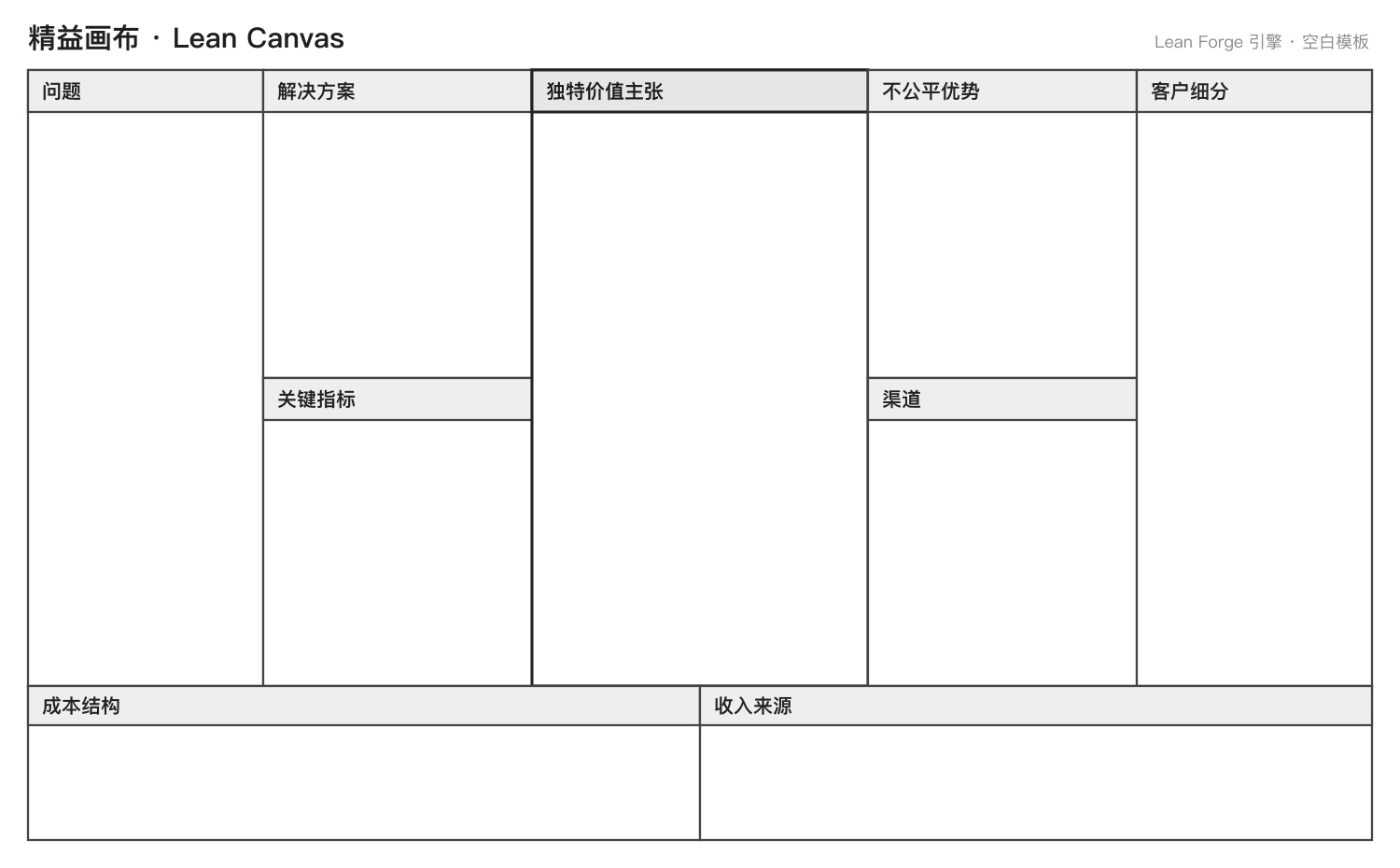 精益画布空白模板